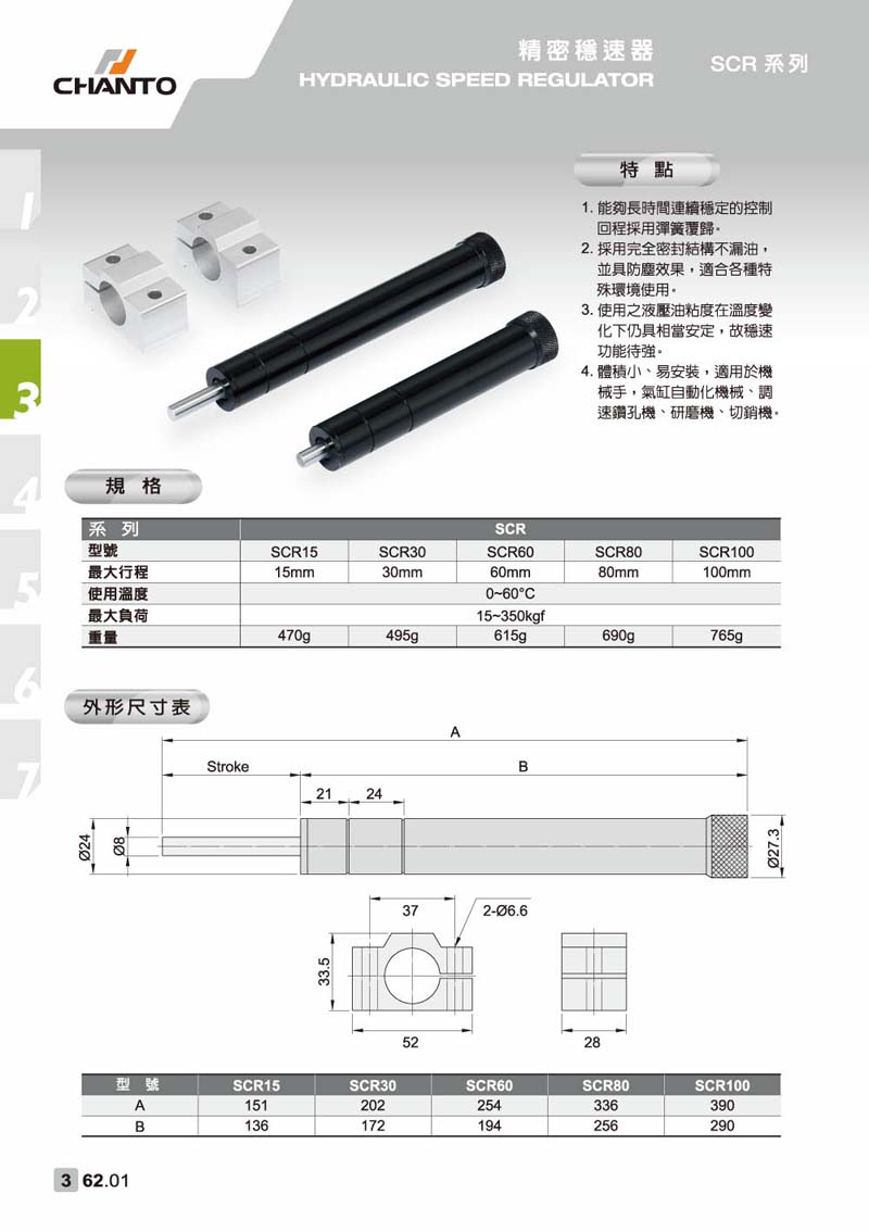 SCR 精密穩速器